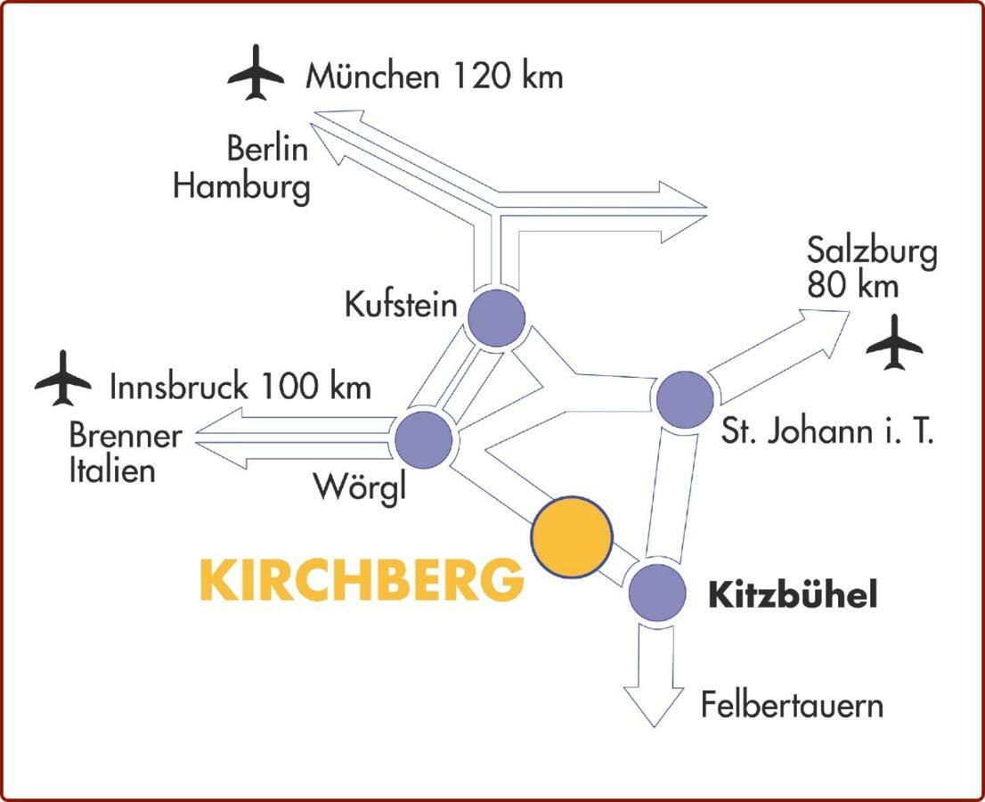 Hotel Metzgerwirt Kirchberg in Tirol Exterior foto